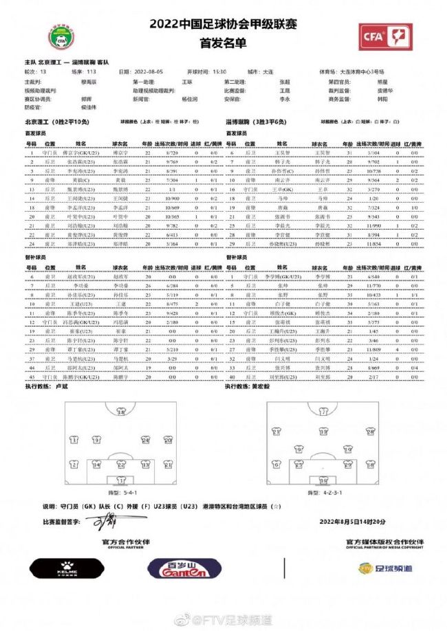 西甲-马竞1-0马洛卡联赛两连胜 格列兹曼头球制胜埃尔莫索送助攻西甲第14轮，马德里竞技主场迎战马洛卡。